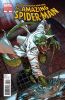 [title] - Amazing Spider-Man (1st series) #690 (Shane Davis variant)