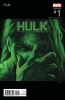 [title] - Hulk (4th series) #1 (Rahzzah variant)