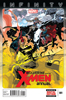 [title] - Wolverine and the X-Men Annual #1